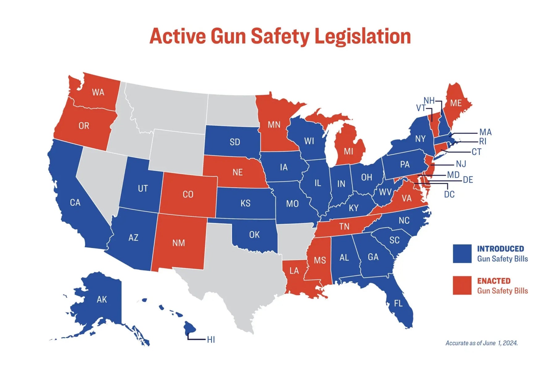 Are AR-15s Illegal in the U.S.? Understanding State and Federal Restrictions